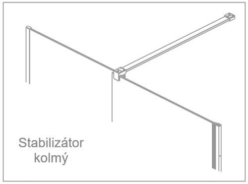 stabilizacjaprostopadl.jpg