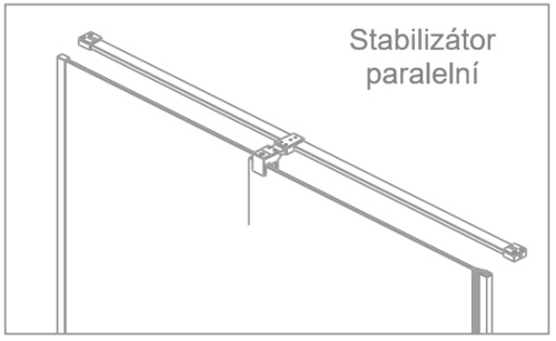 stabilizacjarownolegl.jpg